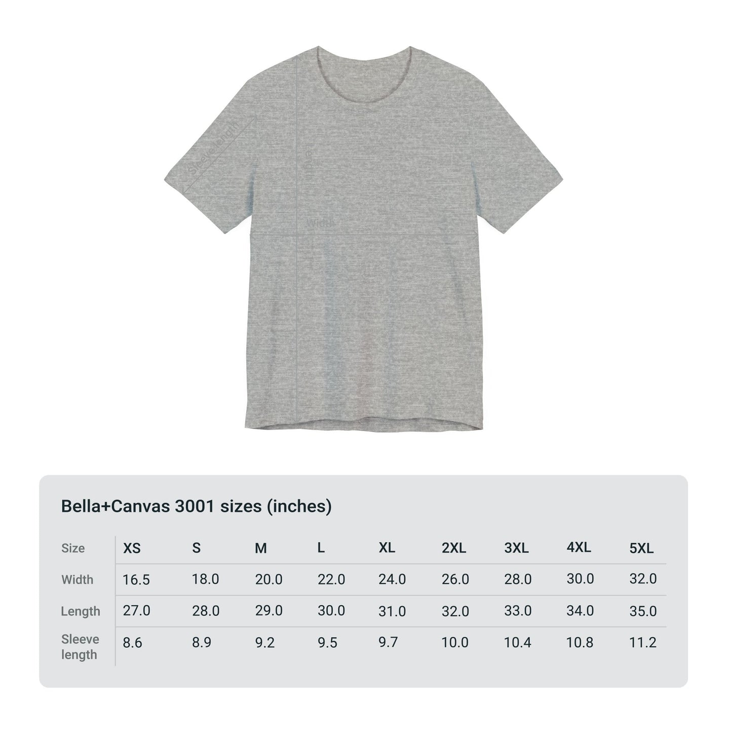 "Eat, Sleep, Travel, Repeat" Unisex Jersey Short Sleeve Tee
